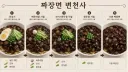 계속 변하는 짜장면 구성