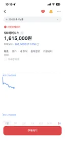 현재 서킷 걸린 코스피 상황...