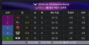 파란의 LCK 레전드 그룹