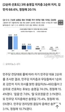 오늘 청래 표정 보고도 모르겠냐?