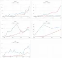 사투리 노체 문장 5000개를 살펴봤습니다 (네이버카페 2004 ~ 2020)