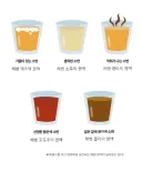 해병) 소변색을 통해 확인하는 간단상식