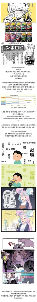 일본의 어둠의 복지 시스템