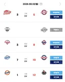 [KBO] 프로야구 8월 2일 경기결과 & 순위
