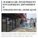 소래포구 근황