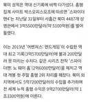스파이더맨 북미 개봉 첫 주 역대2위 흥행