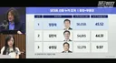 이재명 유산 선호투표제 욕나오네 (fe김어준)
