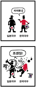 일본 극우들이 보는 한국 극우