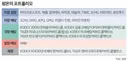 종잣돈 1000만 원으로 월 배당금 500만 원 만든 ETF 장기투자의 힘