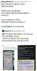 22억 날린 파산 인증글..조작이었다