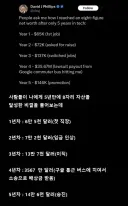 직장생활 5년만에 백만장자가 되는 비법.jpg