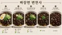 서울짜장면 변천사