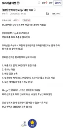 디씨인이 분석한 판교CGV 영업종료 이유.JPG