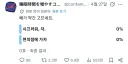 트위터에서 관심 받는 방법
