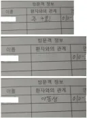 환자와의 관계