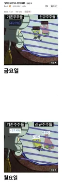 주식) 저번주 토요일에 올라왔덨던 삼하 주주들 현재상황 짤 현황.jpg