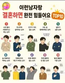이런 남자랑 결혼하면 완전 힘들어요 .jpg