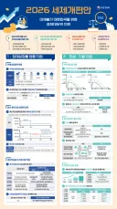 2026년 세제개편안 발표 자료입니다