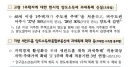 '고령 1주택자에 대한 한시적 양도소득세 과세특례 신설'