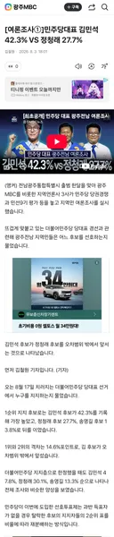 광주전남 여론조사 결과 !!@