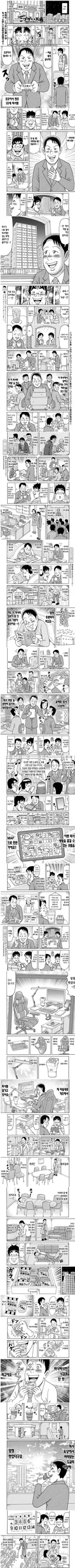한 회사원의 정신병 안걸리고 회사다니는 방법