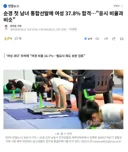 올해 여경 채용률 대폭 상승