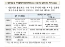 주식)새롭게 바뀌는 Isa 정리