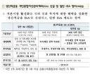 ISA 개편 지금 루머대로 진행되는건 아니겠죠?