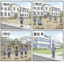 학창시절 국룰.jpg