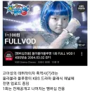 데뷔작 부끄럽다는 아역배우 출신 고아성