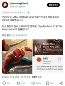 스파이더맨: 브랜뉴데이 로튼토마토 점수