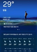 열대야 장난 아니네요