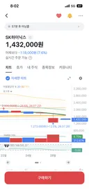영업이익 60조에도 실적발표 예상치 하회했다고 쳐맞는중인 하이닉스(feat.국장)