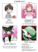 포켓몬스터 에로만화의 주인공들