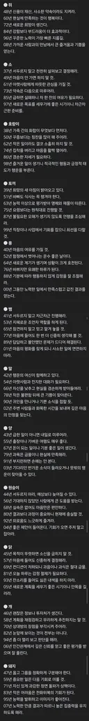8월 4일 화요일 오늘의 운세