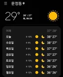 이번주 최고기온 37도라매!