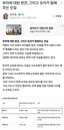 부자에 대한 편견, 그리고 숫자가 말해 주는 진실