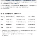마운자로 일본과 한국 가격 비교 - 최대 5배 이상 차이