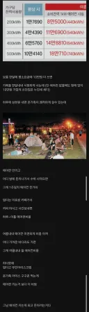 전기료 아깝다고 에어컨 안키는게 미련한 이유.JPG