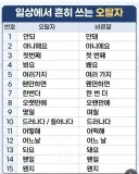 일상에서 흔히 쓰는 오탈자.jpg