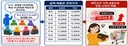 [속보]1조2000억대 ‘돼지고기 담합’ 적발…도드람 등 유통사·임직원 무더기 재판행