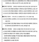 자폐 장애인들의 평균 수명