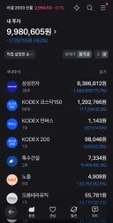 사회 초년생 유게이 드디어 1천만원 모았다...