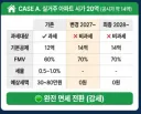 부동산 보유세,종부세(수정) 늘어나시는 분~~~