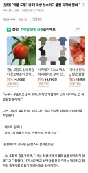 약물 도핑을 혐오하는 스포츠물 웹소설 특징
