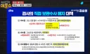 매불쇼, 검사의 직접 보완 수사 폐지 대책