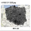 나라별 인기 업종