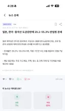 관세)근황