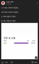 건전 유튜버 우마 구독자 남녀 비율