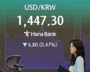 원·달러 환율, 5개월 만에 1450원 아래로···중동 전쟁 이후 최저